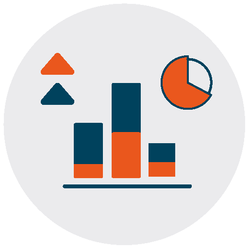 Mesure et performance